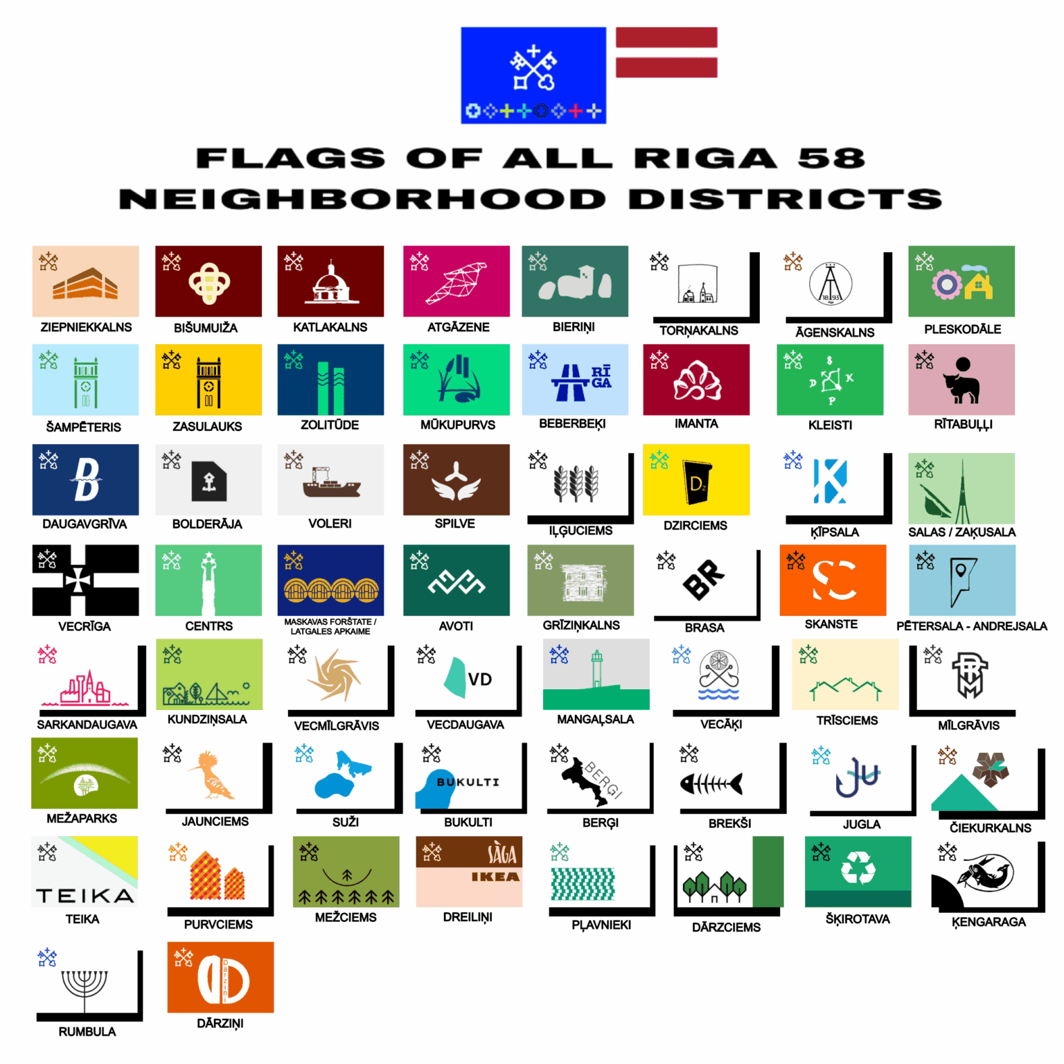 I made flags for every district of Riga as a fun little idea