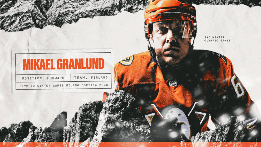 Granlund Named to Finland Roster for Olympic Winter Games Milano Cortina 2026