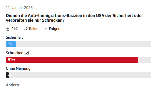 I applaud the Swiss, 91% of SRF viewers believe that ICE is spreading terror in the US.