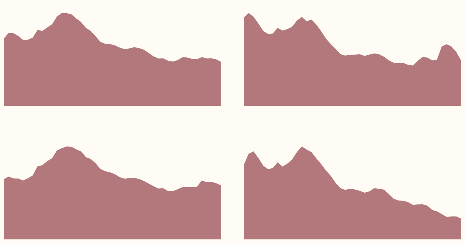 How have crime rates in the United States changed over the last 50 years?