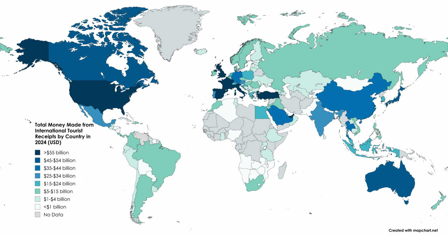 Total Money Made from International Tourism Receipts by Country in 2024 (USD) [OC]