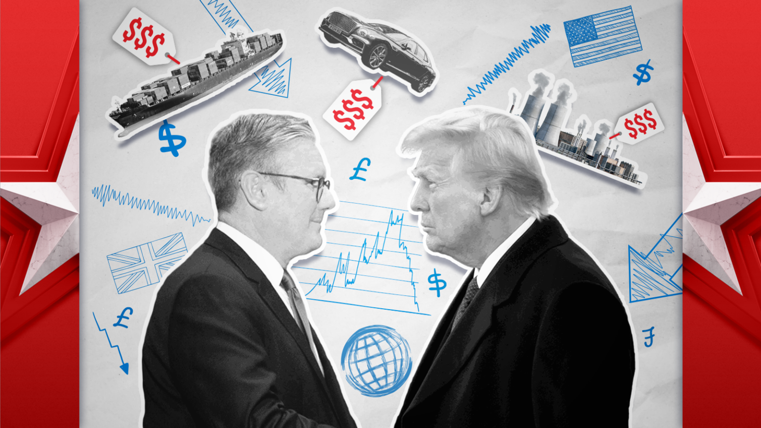Greenland row: What Trump tariff threat could mean for Europe's economies | Money News