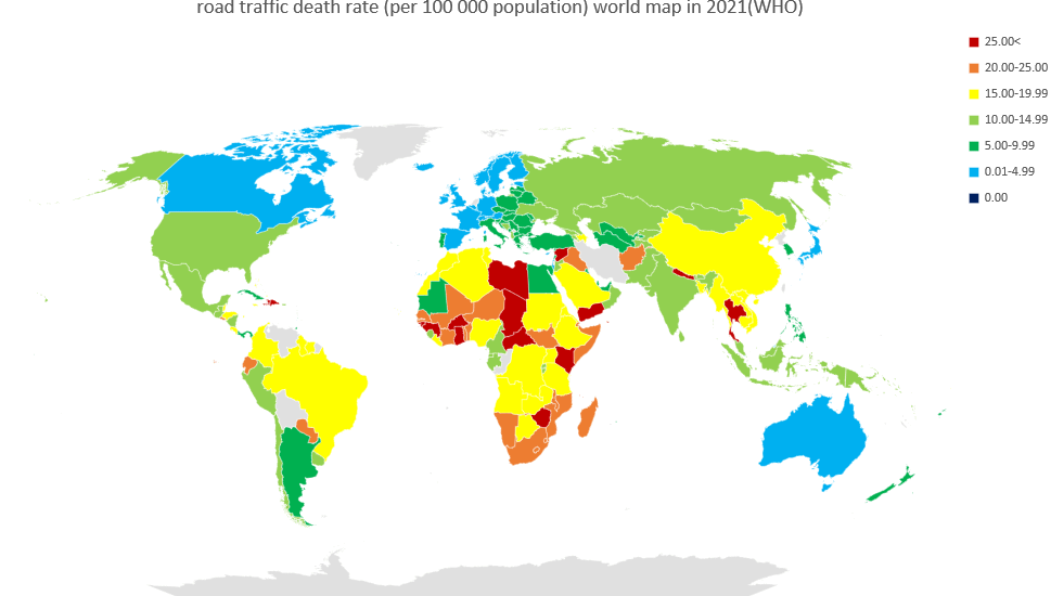 Road deaths per 100,000 people (WHO)