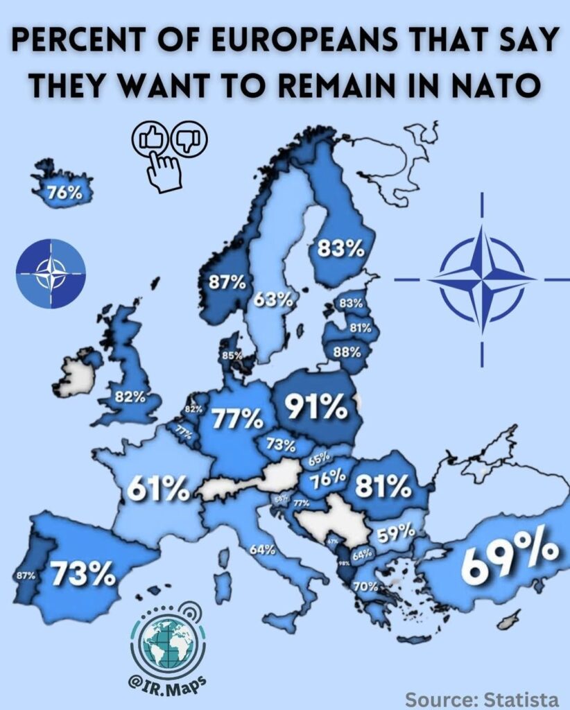 The percentage of Europeans who want to stay in NATO - Statista