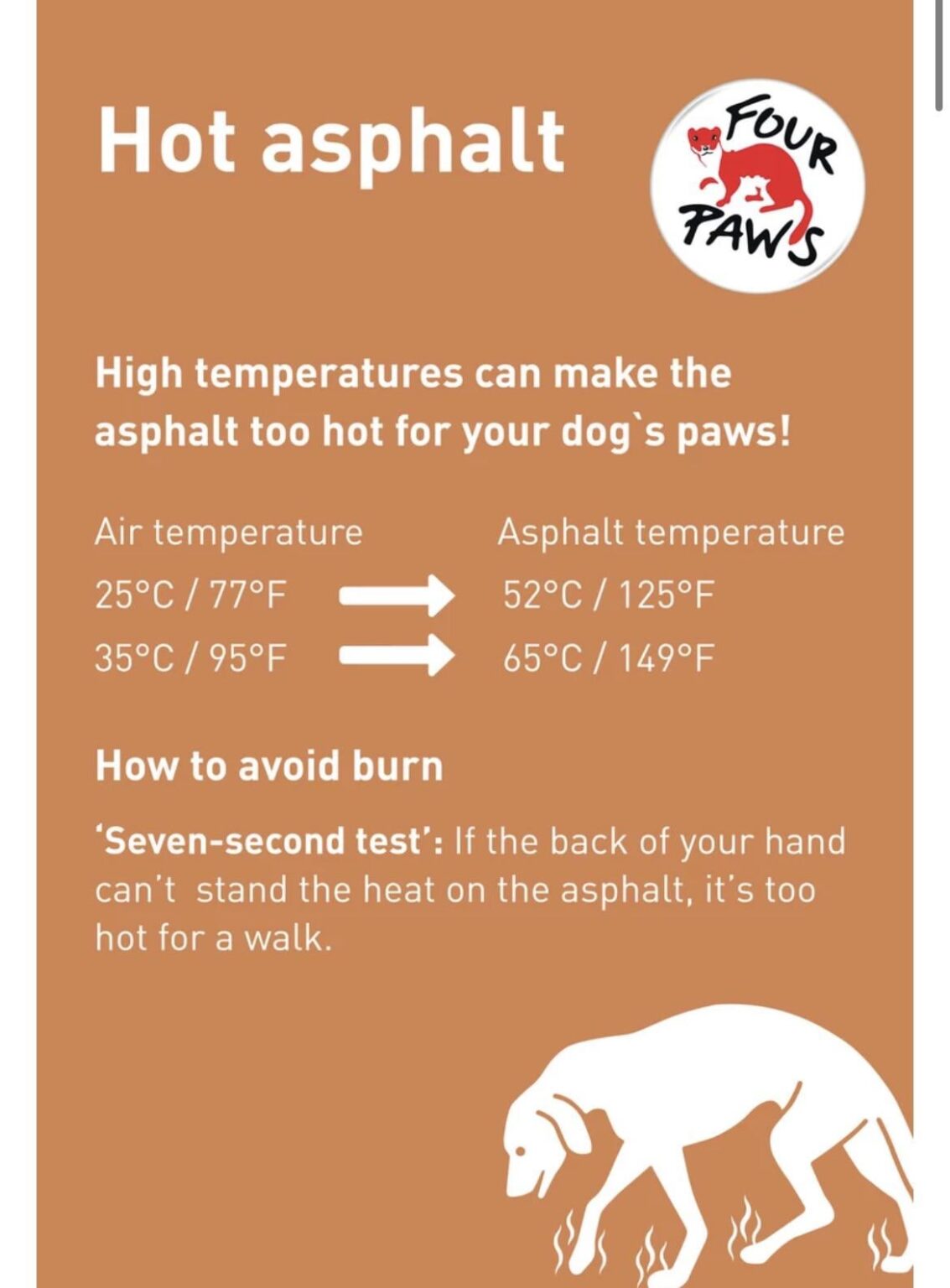 PSA for pet owners ahead of tomorrow’s 45°c forecast