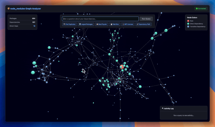 [OC] Visualizing Recursive Language Models