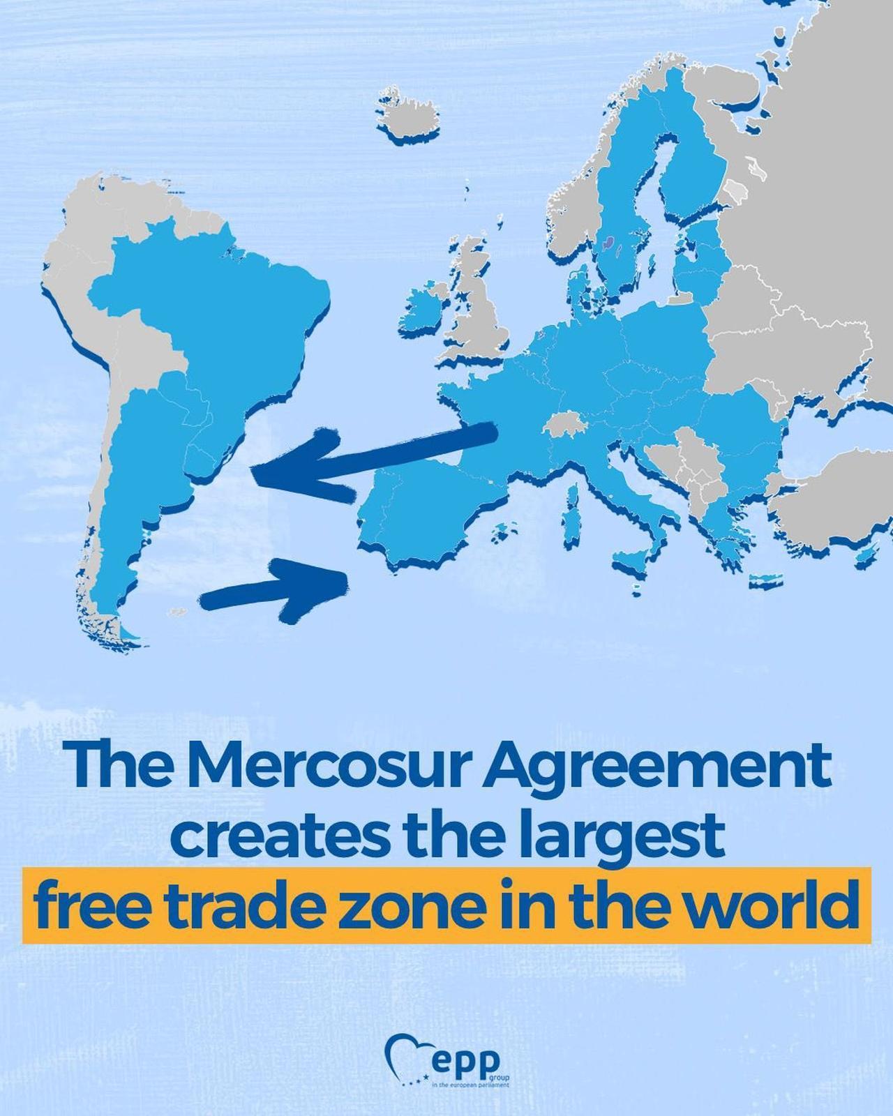 The image displays a social media post from the EPP Group welcoming the conclusion of negotiations on the Mercosur Agreement during the efforts in the last month of 2024. (via X)