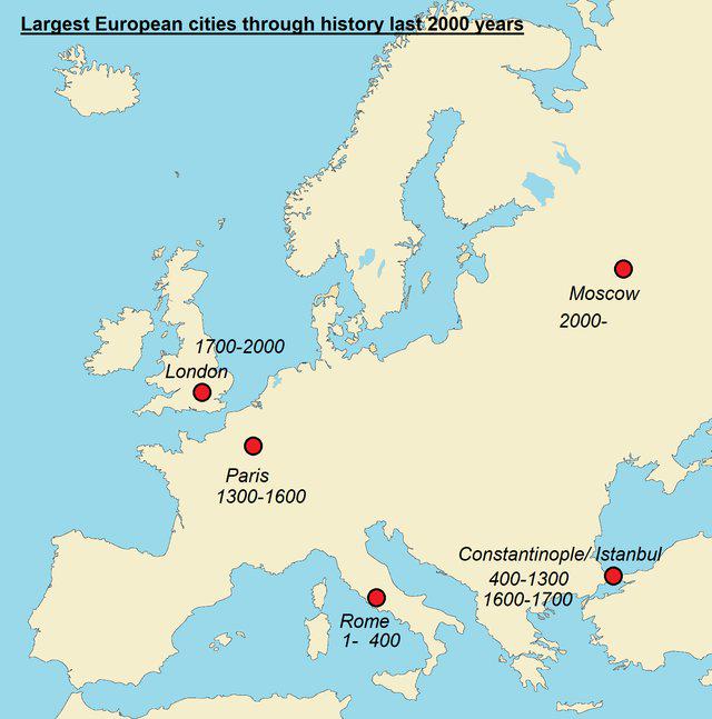 Largest European cities in the last 2000 years