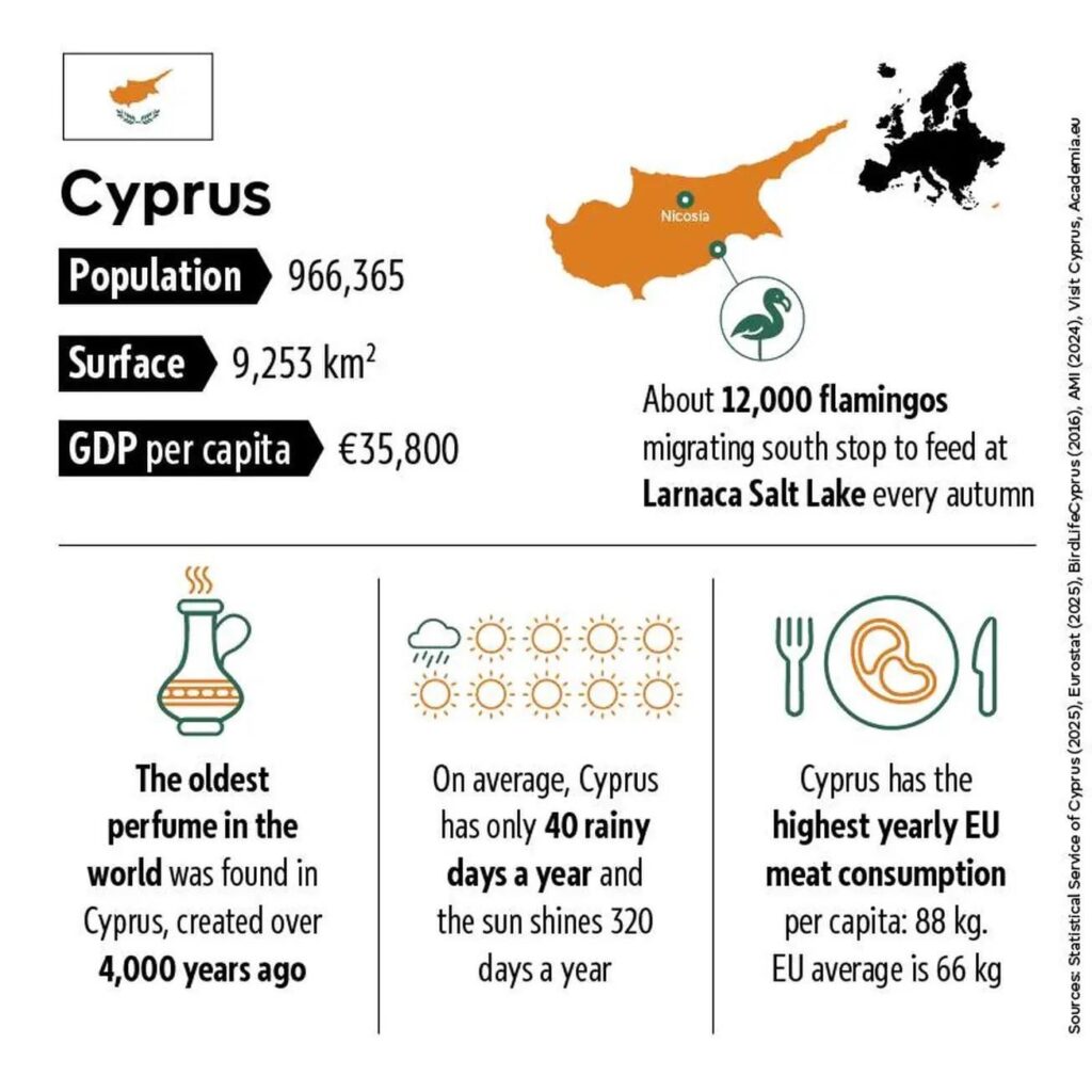 As we prepare for Presidency of the Council of the European Union