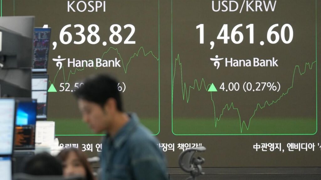 US futures slip while world shares are mixed as Fed chair Powell faces legal threat