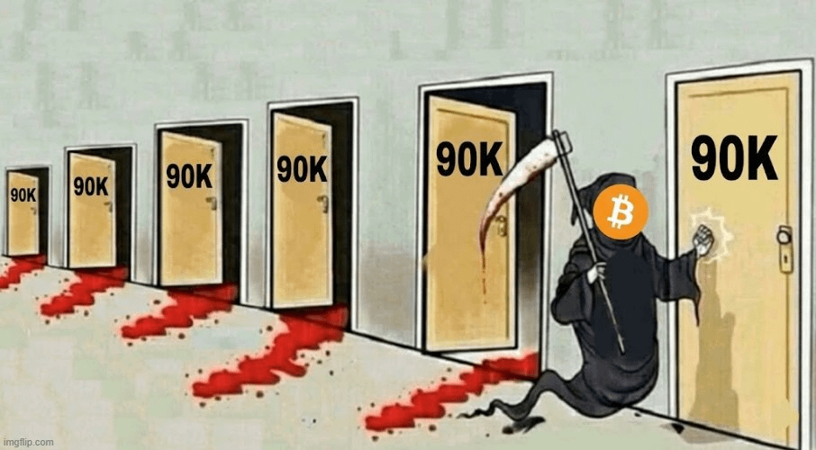 Bitcoin (BTC), the New Stablecoin