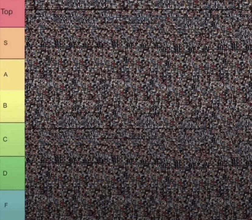 Tier list for citizens of Bulgaria