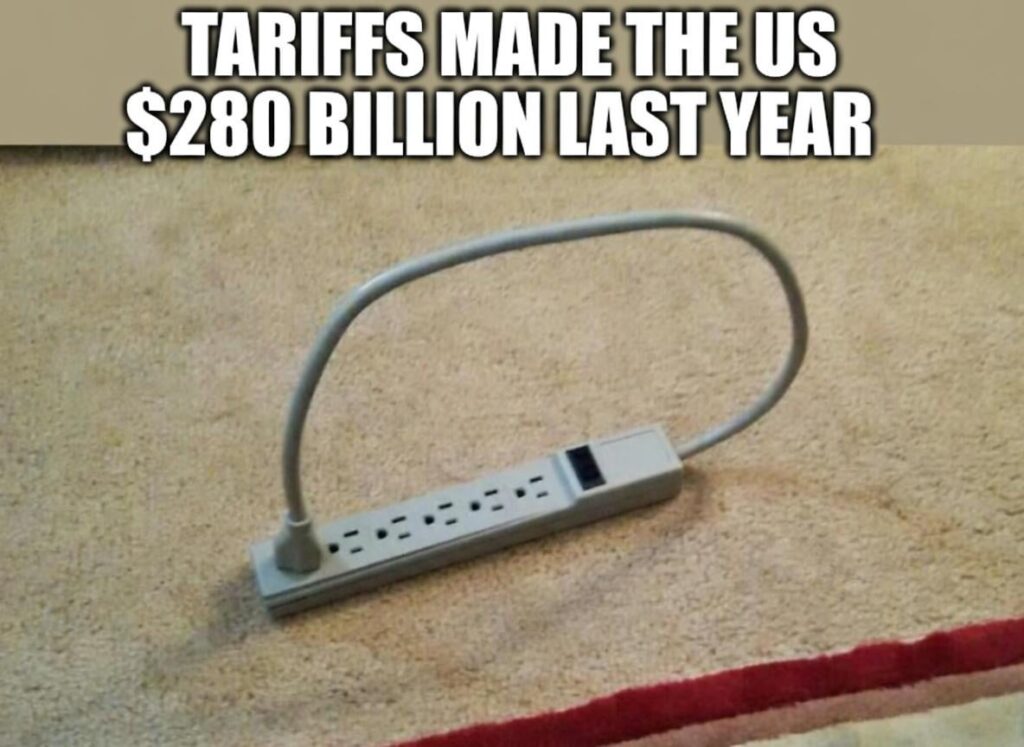 Record Tariffs