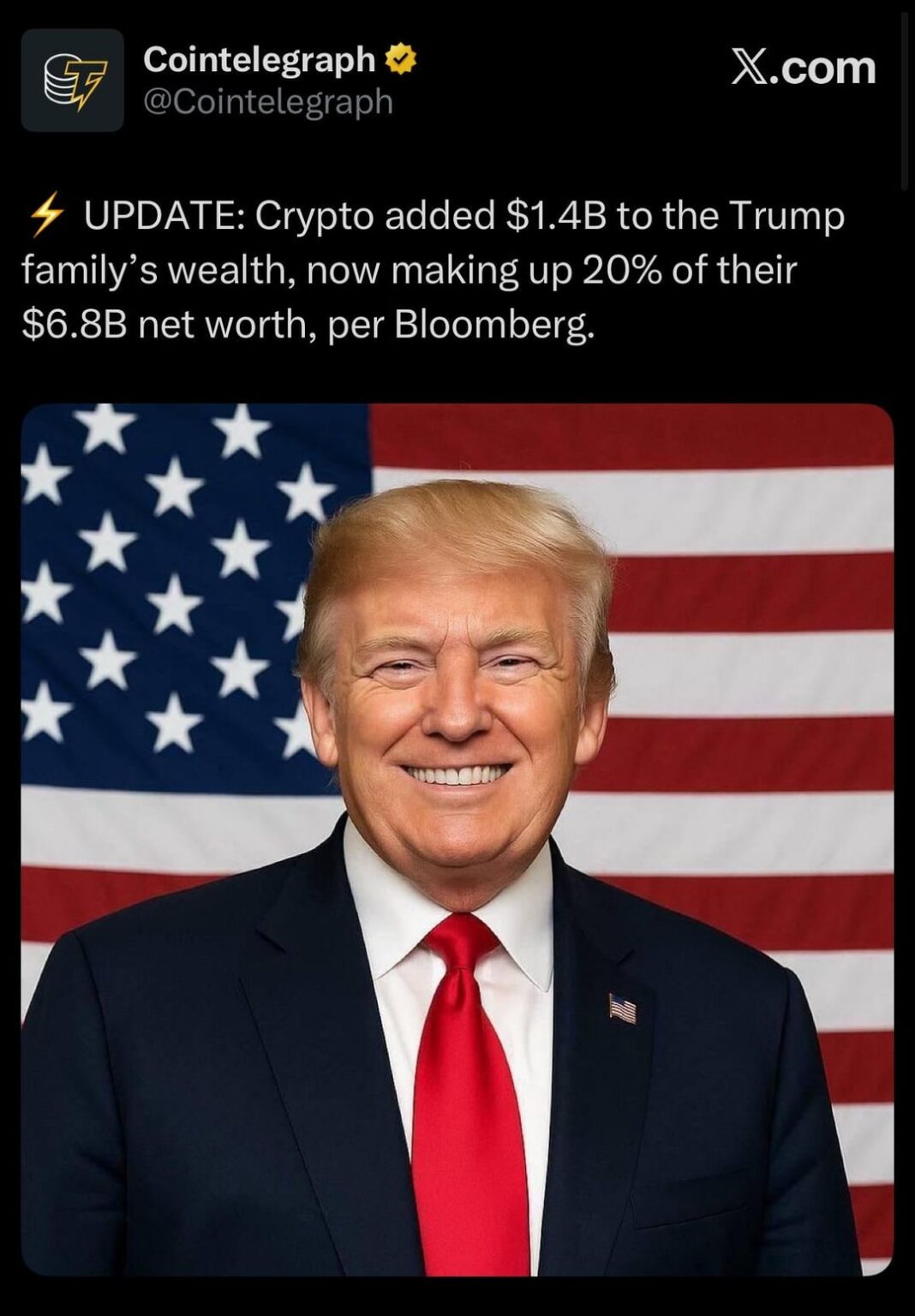 Crypto added $1.4B to the Trump family’s wealth, now making up 20% of their $6.8B net worth, per Bloomberg