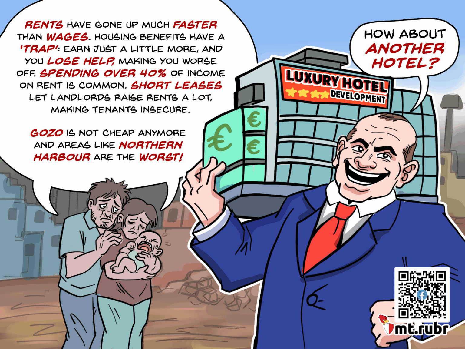 Malta’s private rental market leaves most tenants financially overburdened