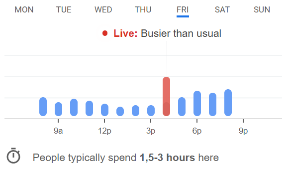 When you want to go to the gym after work ... but the new year new me crowd has arrived