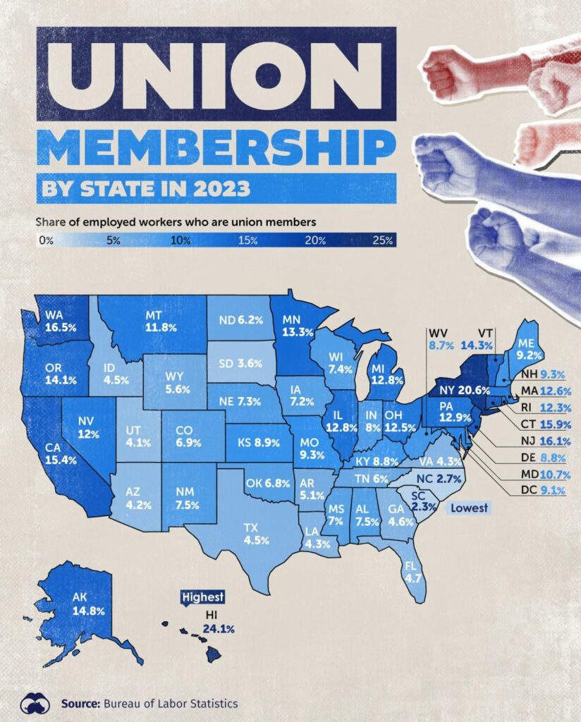 Rates of Union Represetation by State