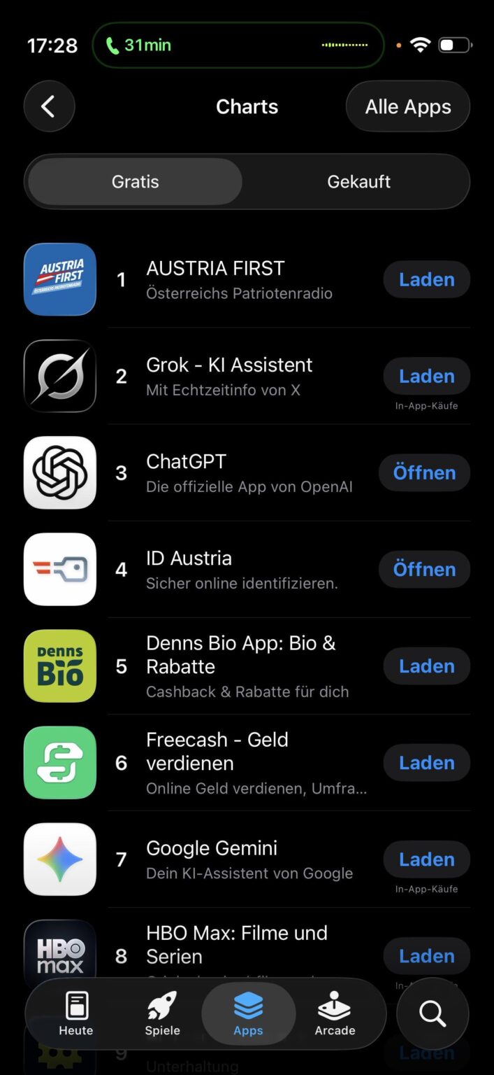 No. 1 app in Austria. What about the Leit?