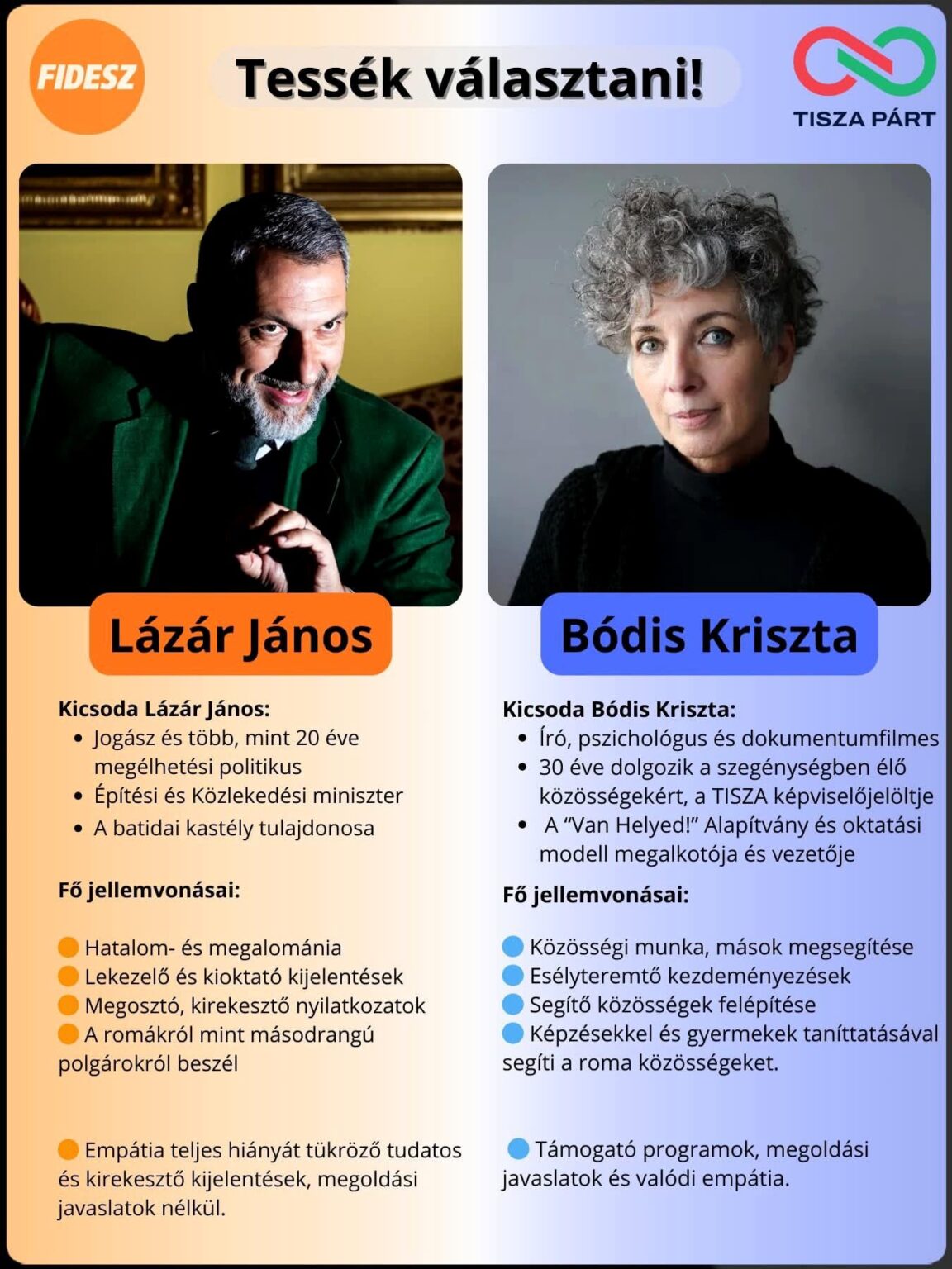 János Lázár vs. Kriszta Bódis