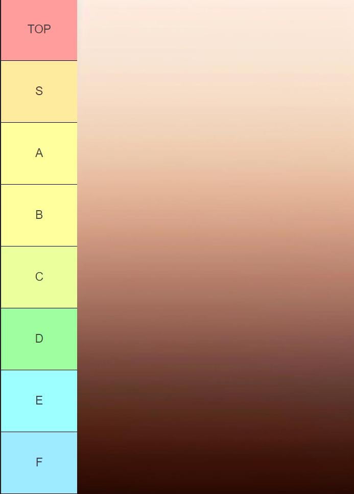 Tierlist of the inhabitants of Slovakia