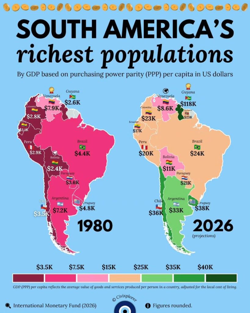 South America's richest populations in GDP PPP/capita