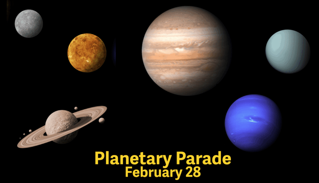 Aligning Amongst the Stars: A Guide to the Feb. 28th, 2026 Planetary Parade: By Bill Maloney, Guest Writer, Red Planet Bound February 27, 2026