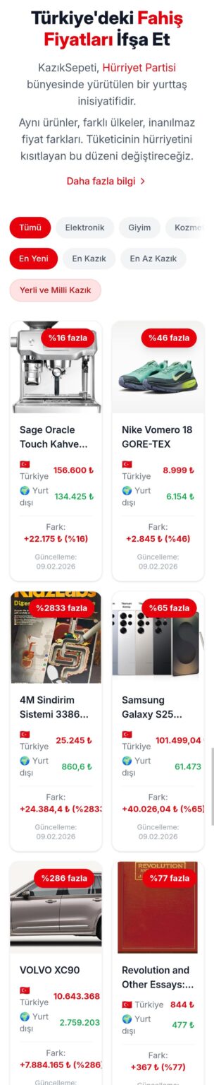 Kazıksepeti application, which was implemented by the Hürriyet Party in order to draw attention to the exorbitant prices in the domestic market after international shopping restrictions, received more than 200 thousand visits on the first day.
