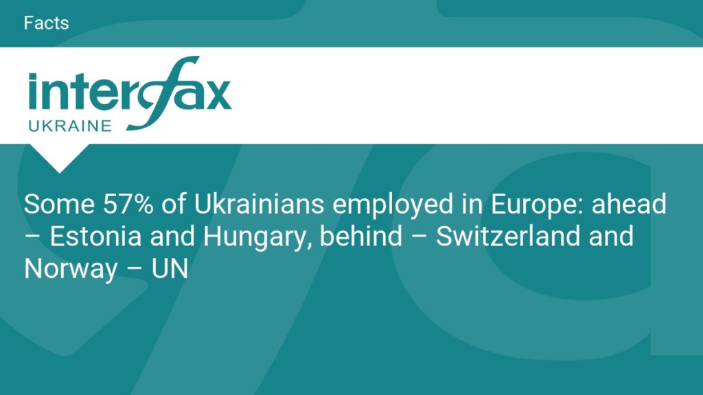 ahead – Estonia and Hungary, behind – Switzerland and Norway – UN ahead – Estonia and Hungary, behind – Switzerland and Norway – UN