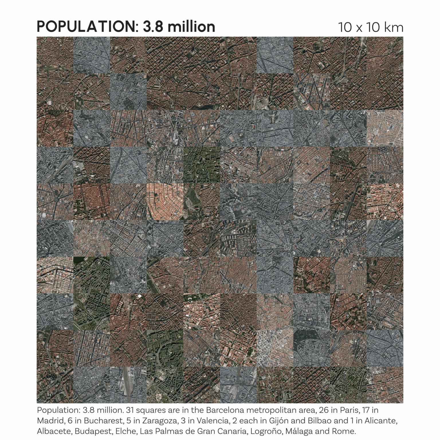 The 100 most populated 1kmx1km squares in Europe