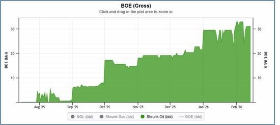 Cannot view this image? Visit: https://images.newsfilecorp.com/files/12143/284008_241d0d7c5467b84d_004.jpg