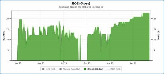 Cannot view this image? Visit: https://images.newsfilecorp.com/files/12143/284008_241d0d7c5467b84d_005.jpg