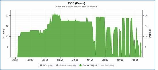 Cannot view this image? Visit: https://images.newsfilecorp.com/files/12143/284008_241d0d7c5467b84d_006.jpg