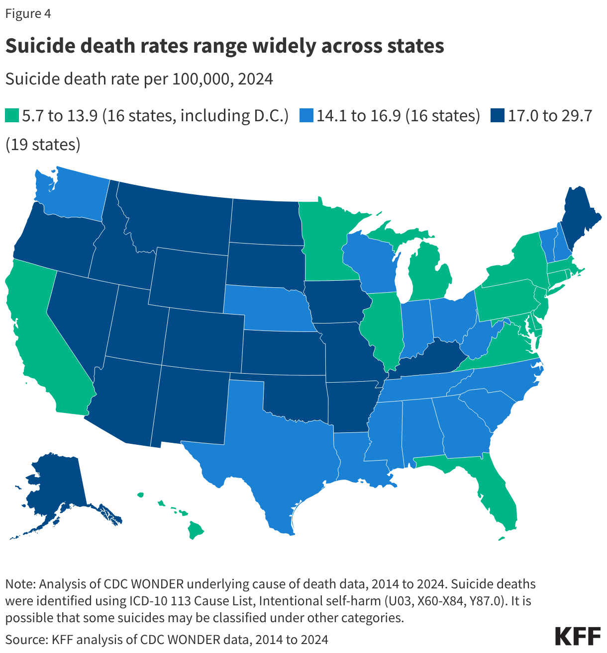 Suicide death rates range widely across states