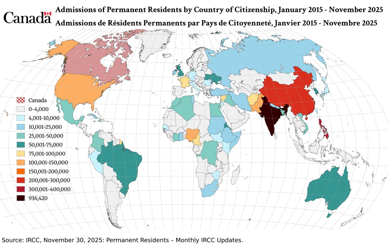 [OC] Canada - Admissions of Permanent Residents by Country of Citizenship (2015-2025)