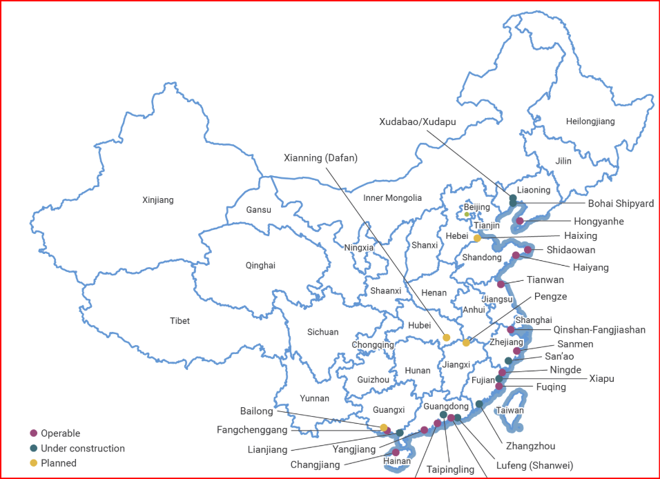 Why Chima Came Up Short in Nuclear Exports