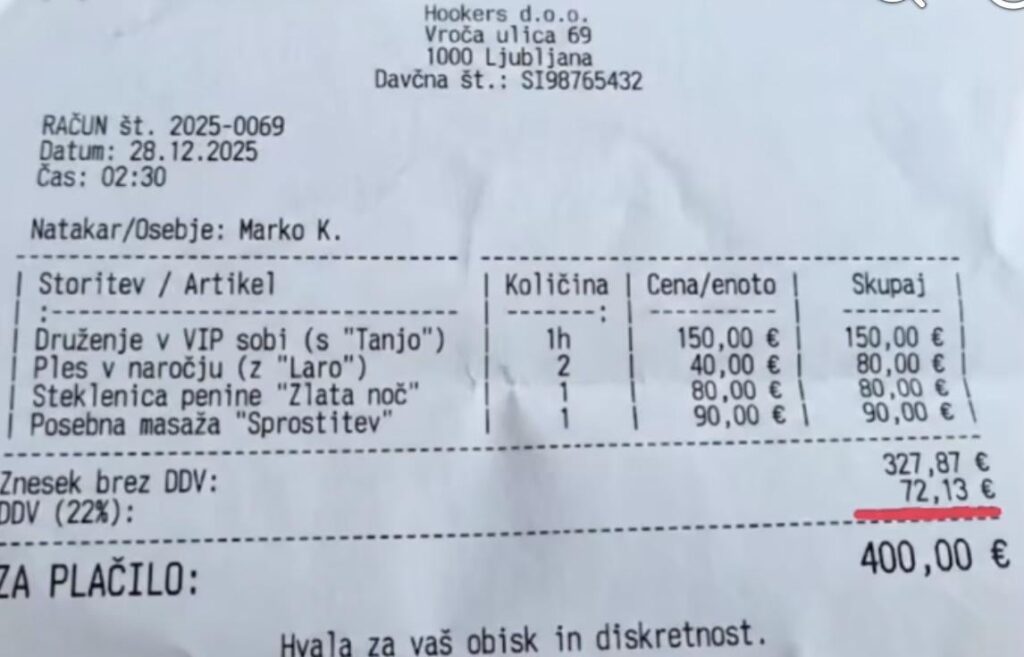 Is this tax totally too much?