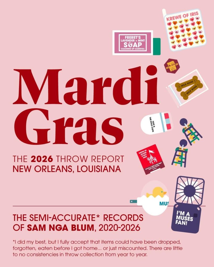 I’ve been tracking my Mardi Gras parade throws for 6 years… here is the 2026 report! [OC]