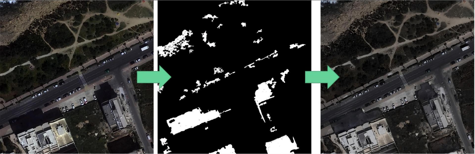 Left: shadow-affected orthophoto image tile. Centre: detected shadow mask. Right: shadow-corrected image produced after illumination normalisation.