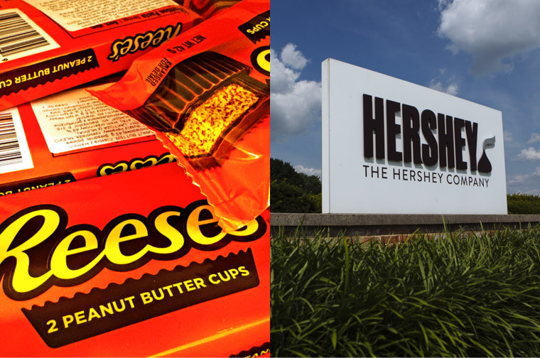 Composite of Reese's Peanut Butter Cups and signage outside of Hershey Co. headquarters