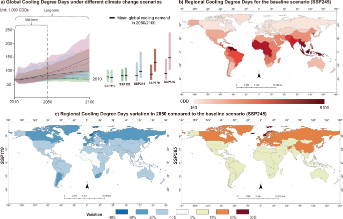 Rising Air-Conditioning Use Intensifies Global Warming Rising Air-Conditioning Use Intensifies Global Warming