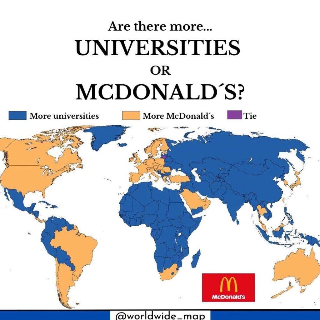 Map of the world based on whether countries have more universities or McDonald's restuarants as of 2026