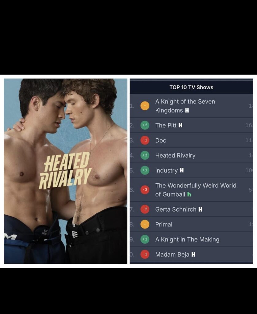 Heated Rivalry is in 4th place in terms of viewership in the ranking of HBO Max Bulgaria. We were for traditional values, weren't we? 😮