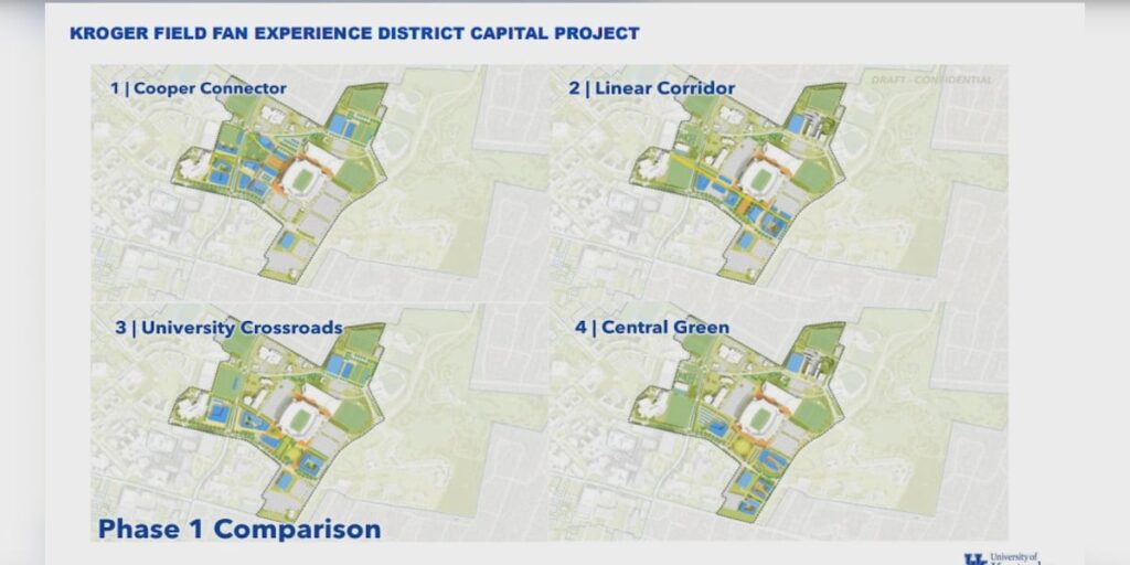 UK entertainment district near Kroger Field moves toward final plan