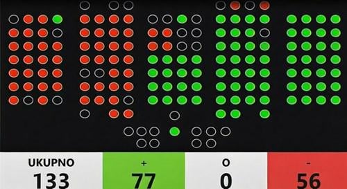 The new minister Alen Ružić was voted in with 77 votes