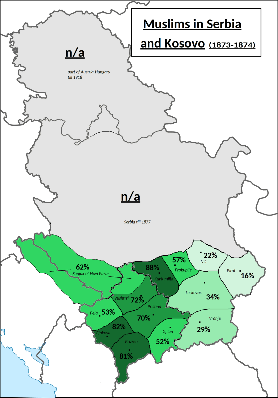 Muslims in Serbia and Kosovo (1873-1874)