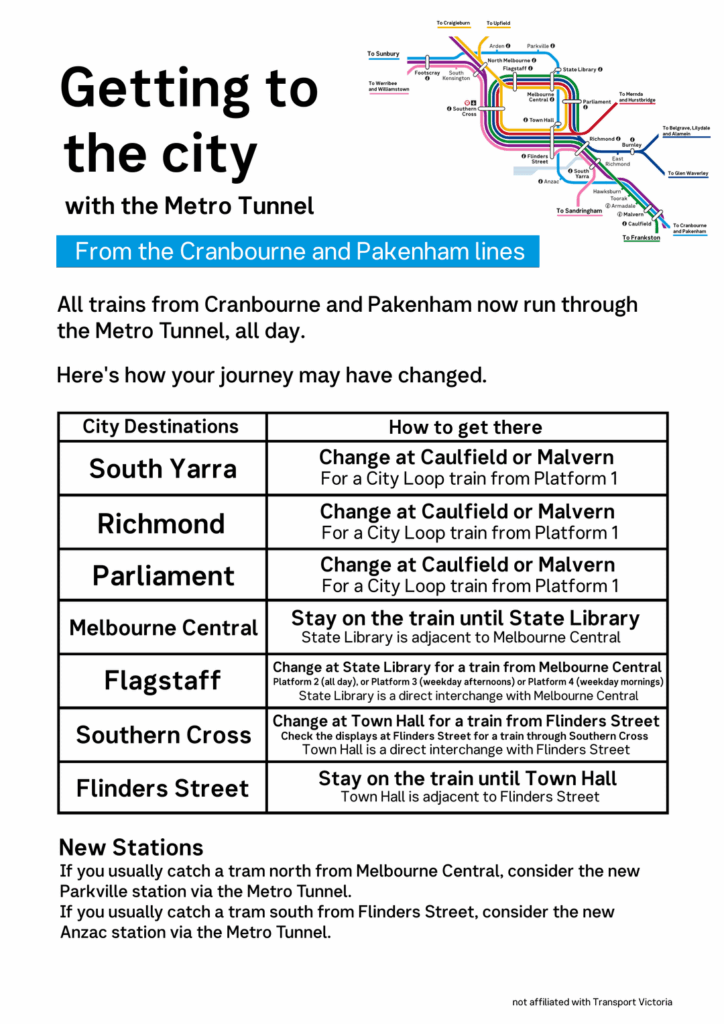 How to get to each city station after the Metro Tunnel opening