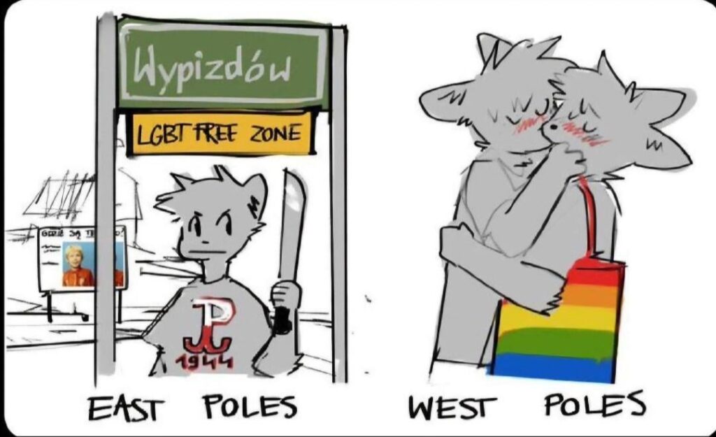 East vs West