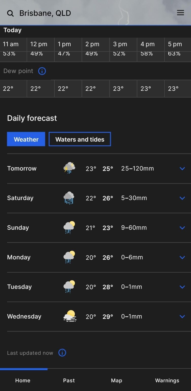 Guess I'm staying inside this weekend