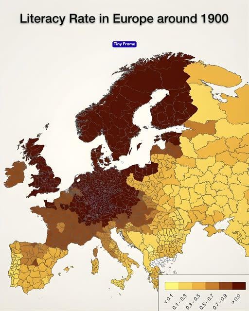 Europe’s Literacy Levels Around 1900