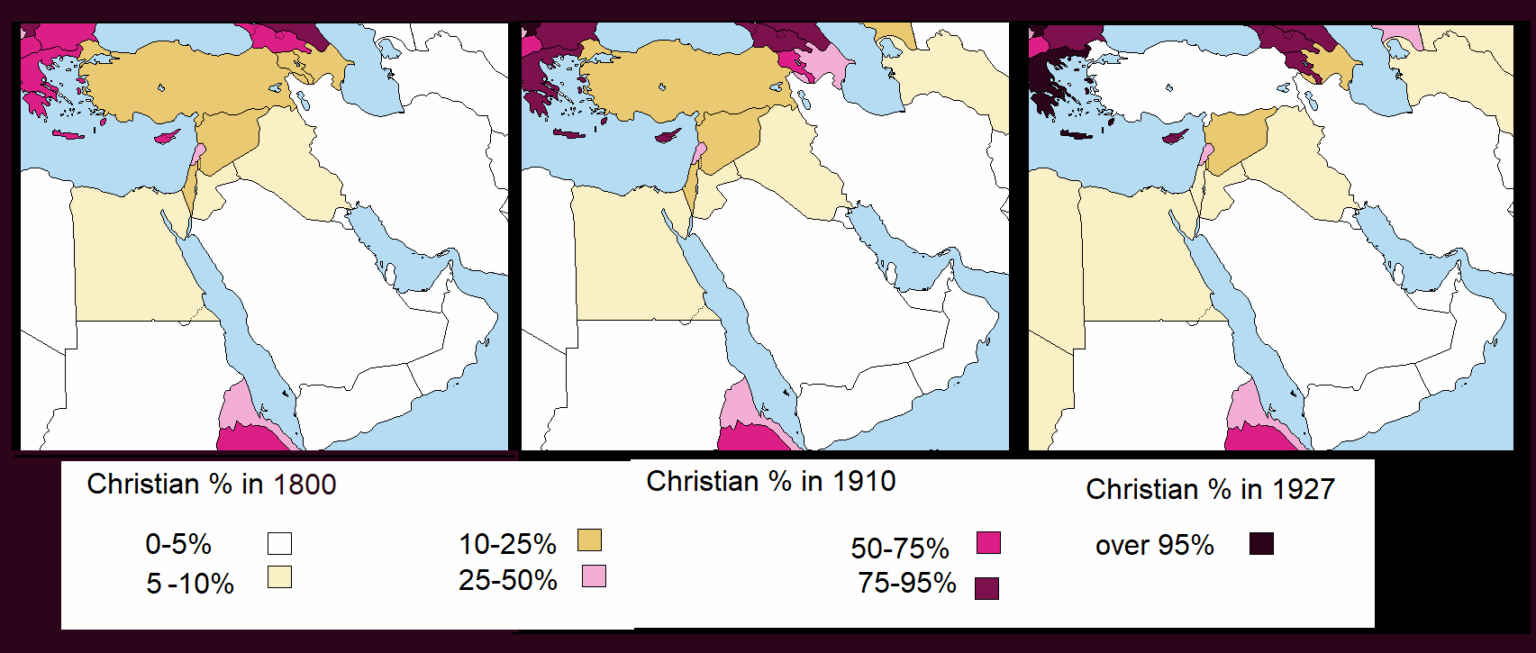 Christian % in the Middle East 1800-1927